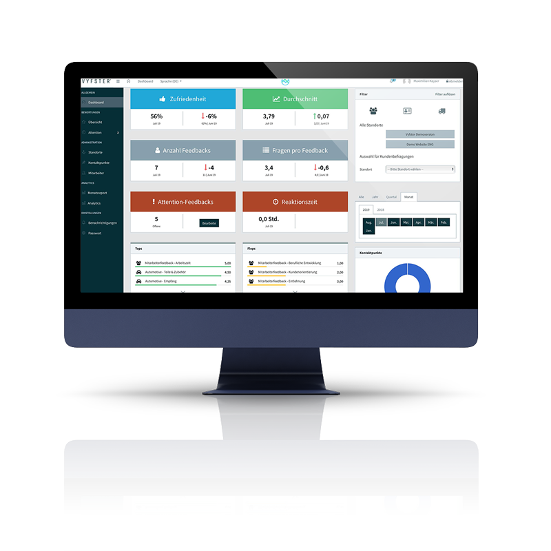 m-dashboard